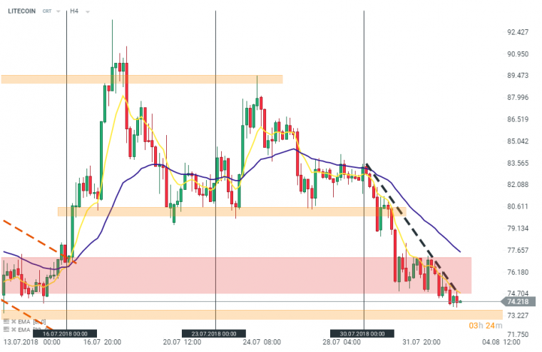 link do file download link