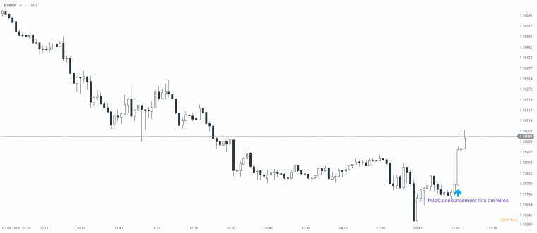 link do file download link