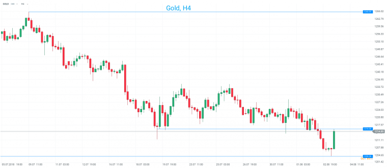 link do file download link