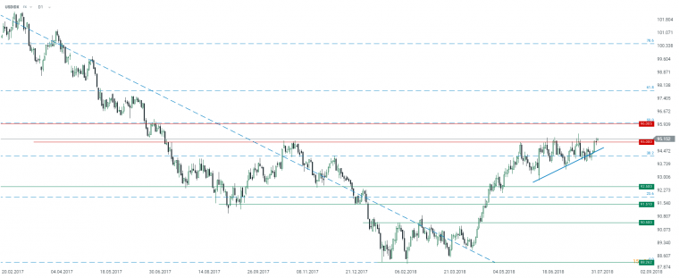 link do file download link