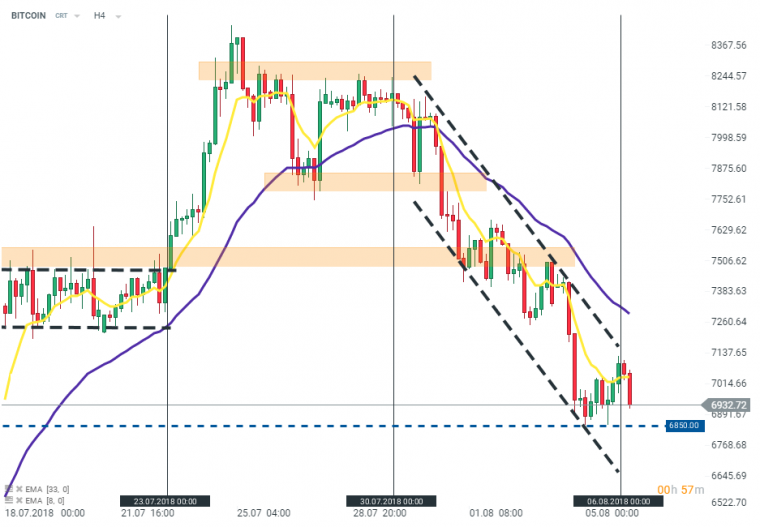 link do file download link