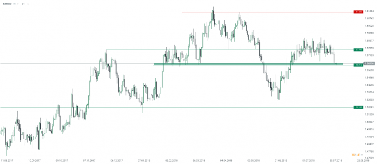 link do file download link