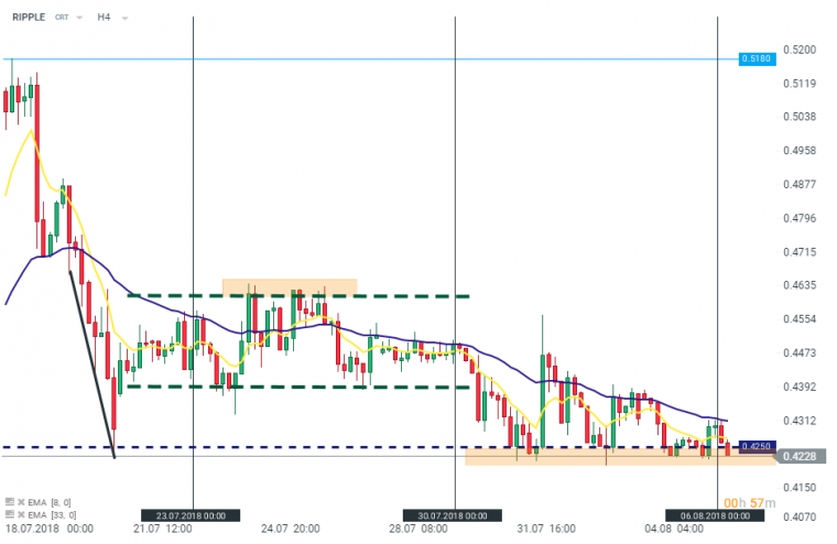 link do file download link