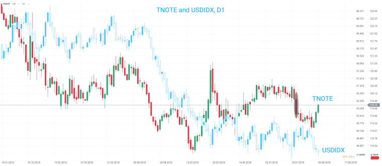 link do file download link