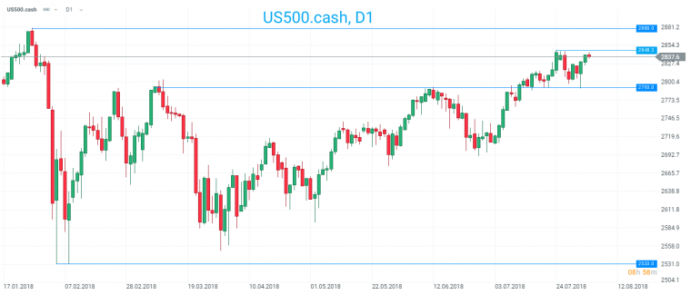 link do file download link