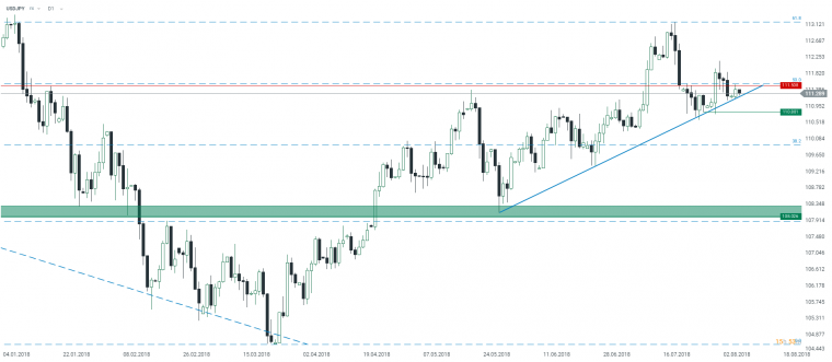 link do file download link