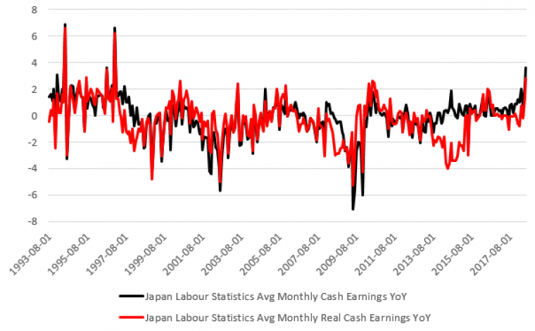 link do file download link