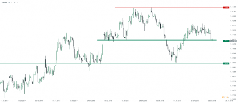 link do file download link