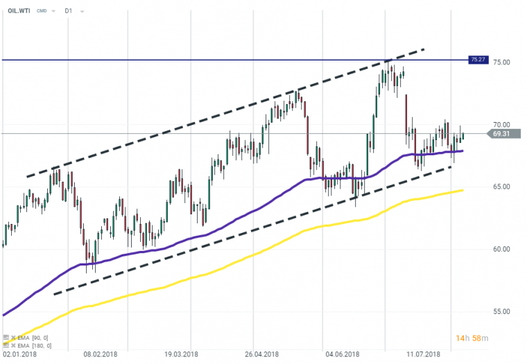 link do file download link