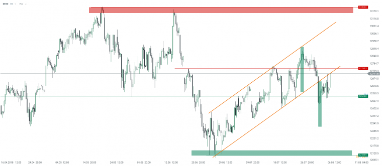 link do file download link