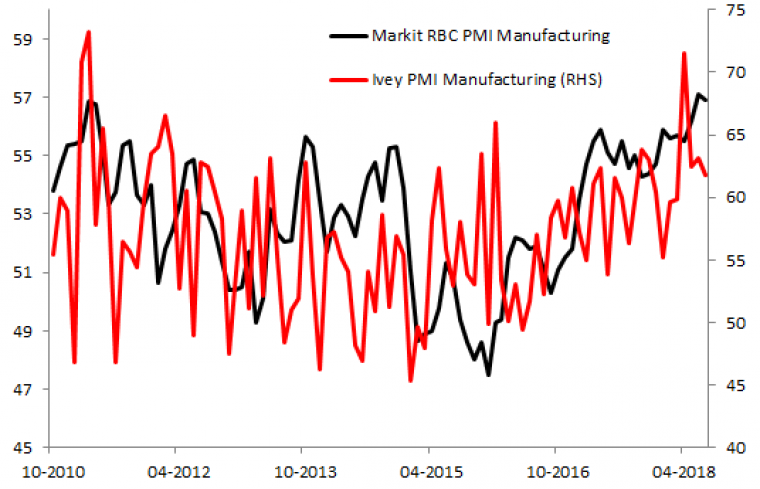 link do file download link