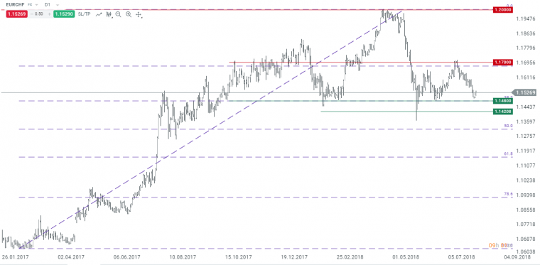 link do file download link