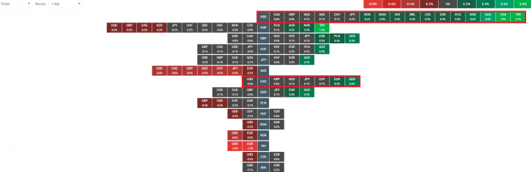 link do file download link