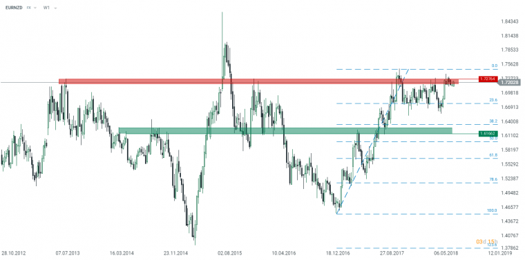 link do file download link