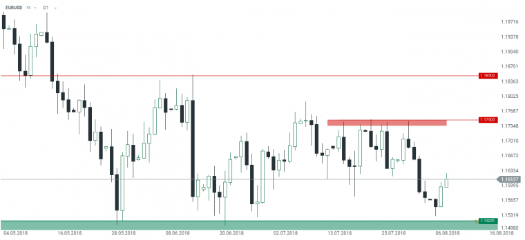 link do file download link