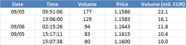 A fÃ¡jlhoz tartozÃ³ link