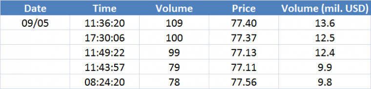 A fÃ¡jlhoz tartozÃ³ link