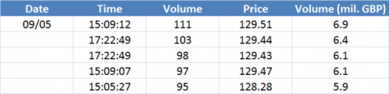 A fÃ¡jlhoz tartozÃ³ link