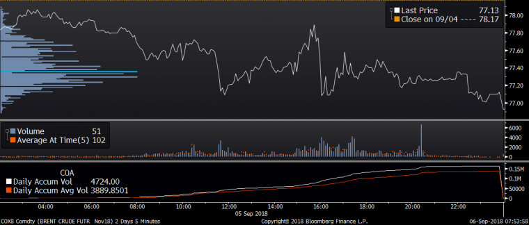 A fÃ¡jlhoz tartozÃ³ link