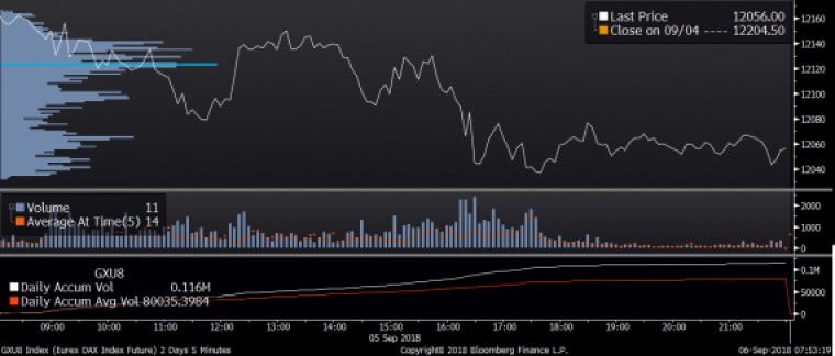 A fÃ¡jlhoz tartozÃ³ link