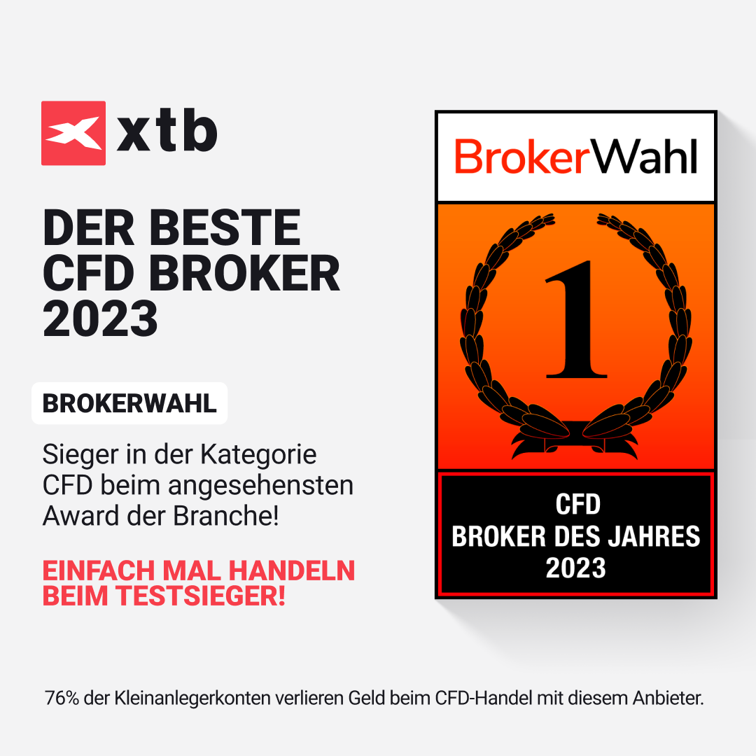 Testsieger 2023 bei Brokerwahl - BESTER CFD Broker in Deutschland