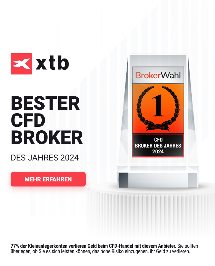 Testsieger 2024 bei Brokerwahl - BESTER CFD Broker in Deutschland
