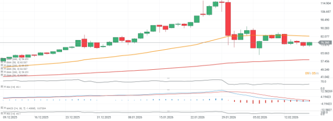 CotizaciÃ³n de la plata