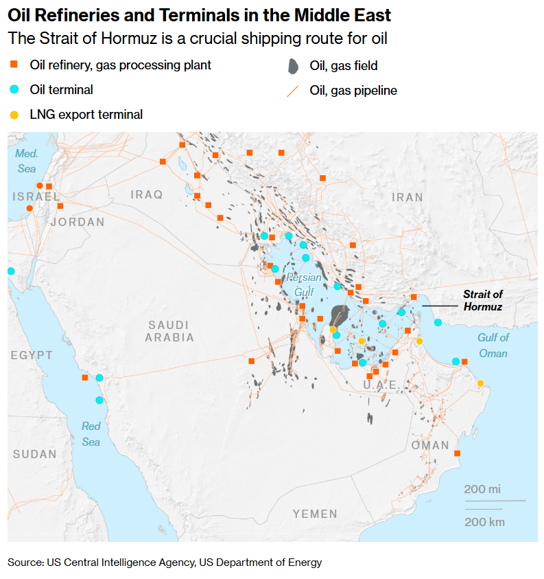 RefinerÃ­as y terminales de petrÃ³leo en Oriente Medio