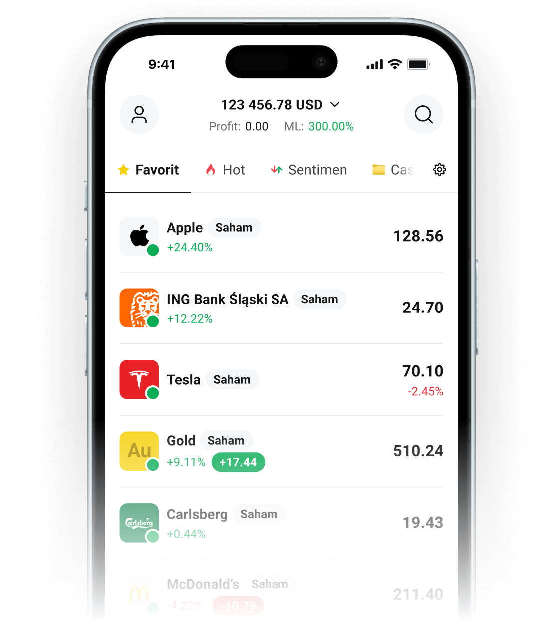 investasi-saham-etf-global-0-komisi-xtb-indonesia-xtb