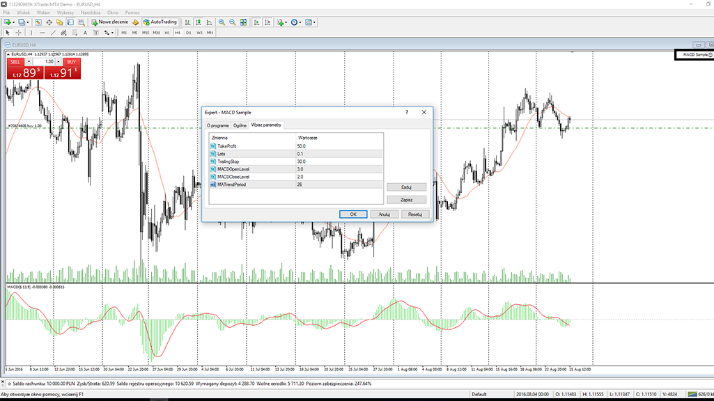 Wykorzystanie Expert Advisors (EA) na platformie MT4