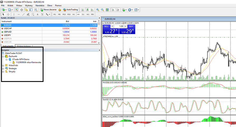 Ustawienie automatycznych strategii EA - zakÅadka Nawigator