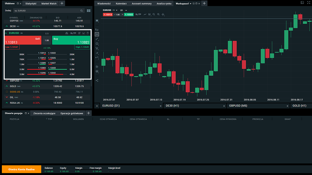 Handel i polityka realizacji zleceÅ