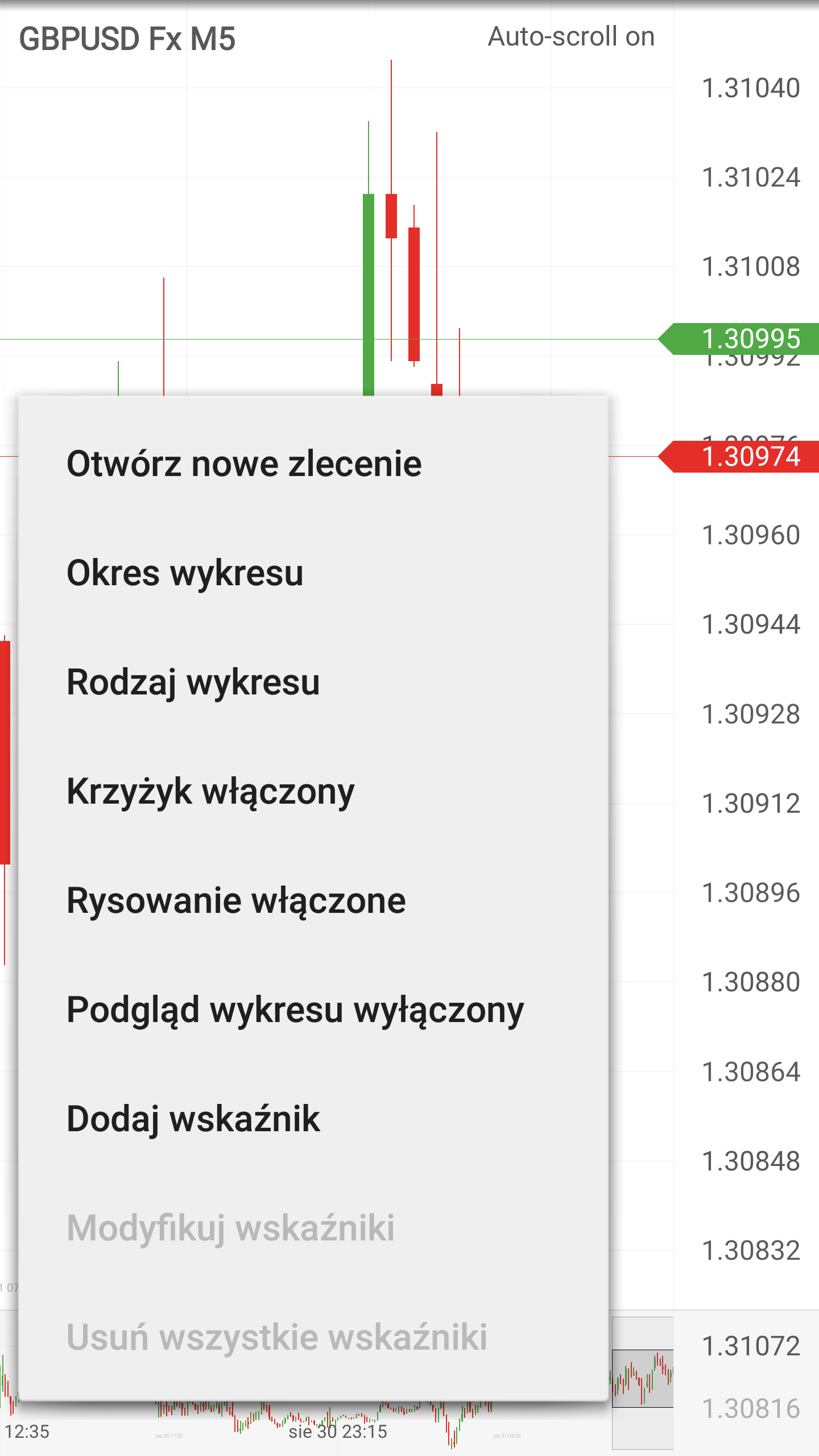 PrzeglÄd wykresÃ³w na aplikacji mobilnej - zakÅadka Wykresy