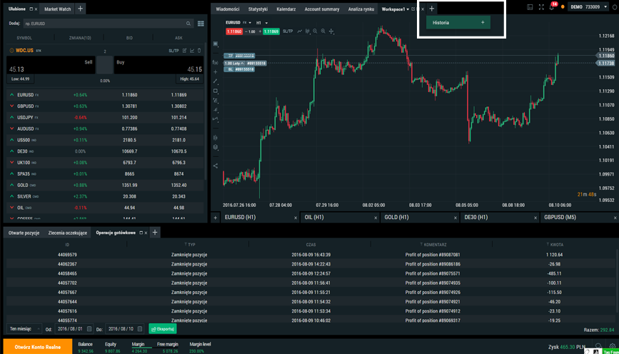 Personalizacja platformy - dodawanie nowych kart