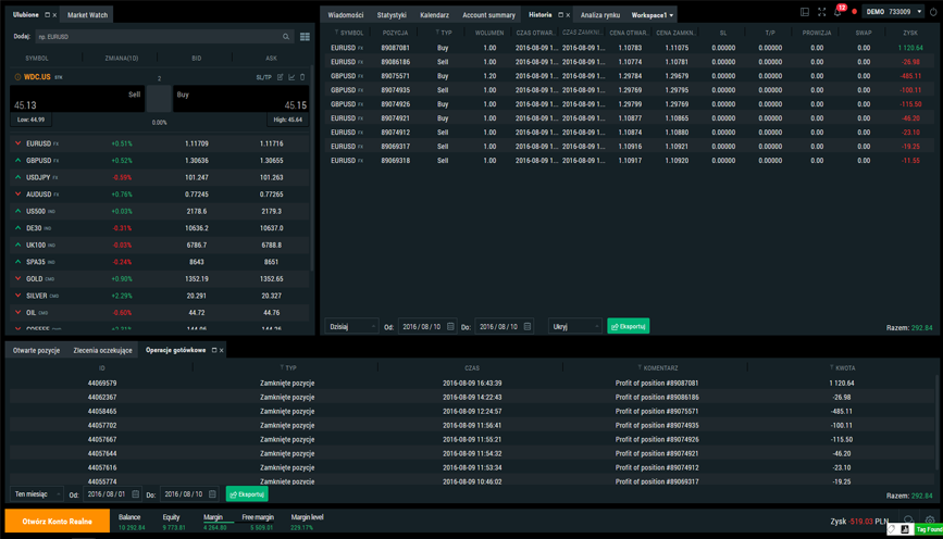 UkÅad i personalizacja platformy xStation - zakÅadka Historia