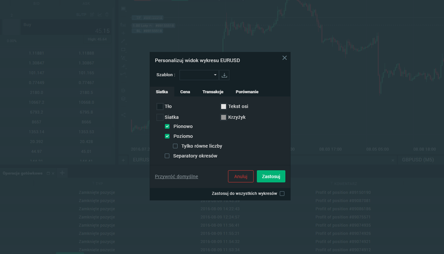 Personalizacja platformy - dostosowanie paska narzÄdzi