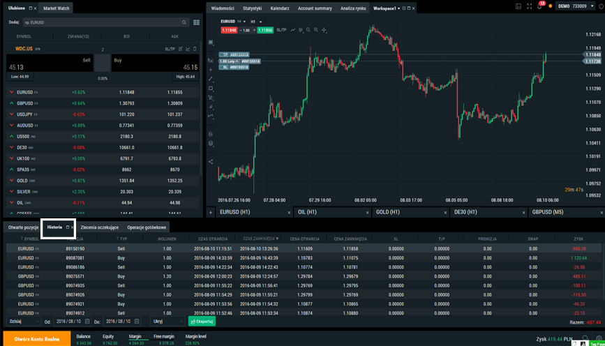 Personalizacja platformy - modyfikacja zakÅadek