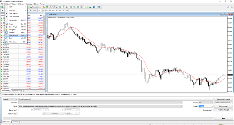 rozpoczÄcie testowania strategii