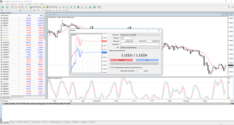 Jak otworzyc pozycjÄ na MT4 - przykÅad