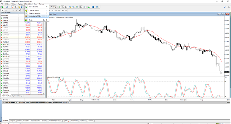Baza wiedzy- MT4 -Czy programowanie i edycja narzÄdzi analizy technicznej sÄ dostÄpne na MT4_1