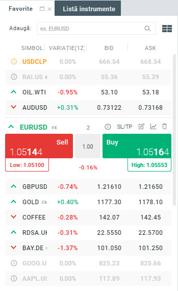 instrumente financiare in xstation 