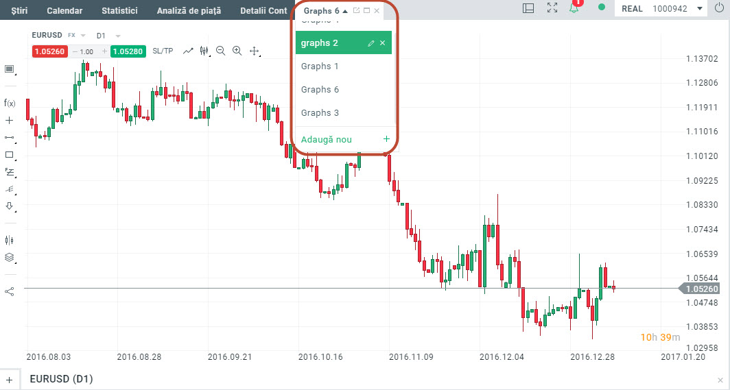 adauga grafice xstation