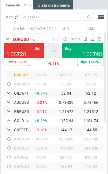 lista instrumente xstation