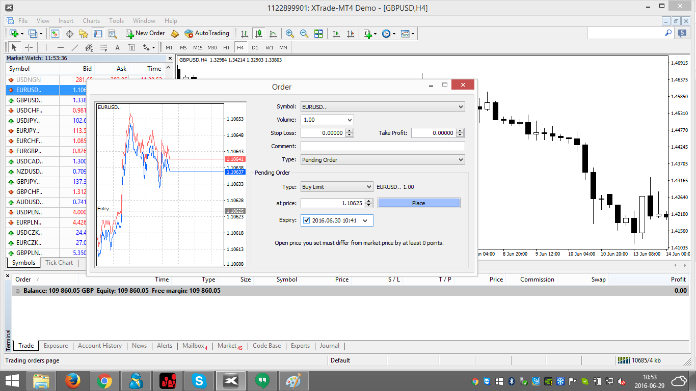 What Kind Of Order Types Are Available On MetaTrader 4 MT4 XTB