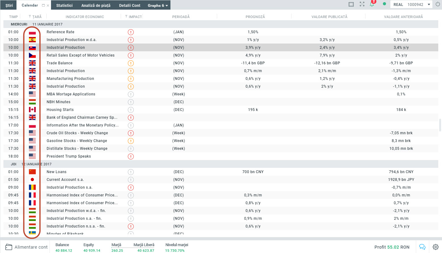 interpretare calendar xstation