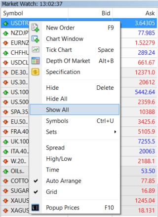 Binary options pour mt4 ne marche pas