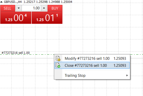 Forex como cerrar parte de una operacion