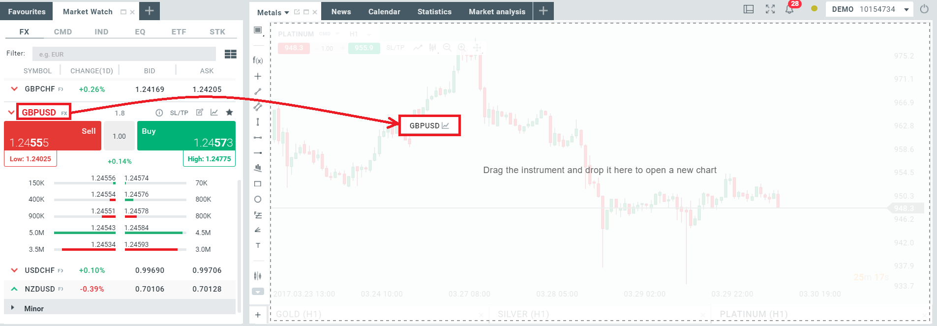 Xstation forex