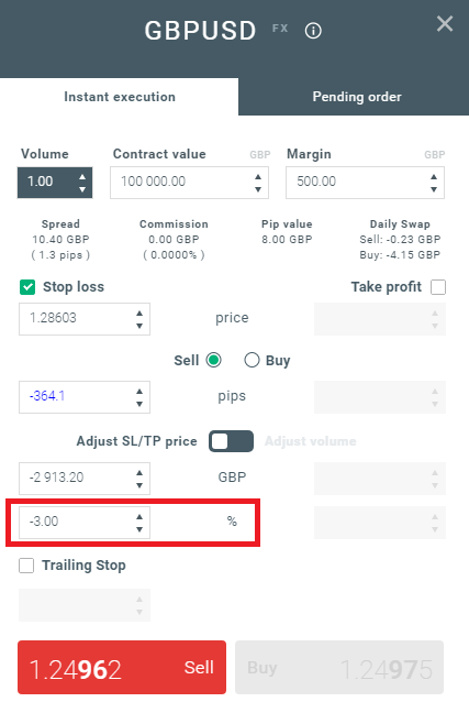 Calculadora de pips forex