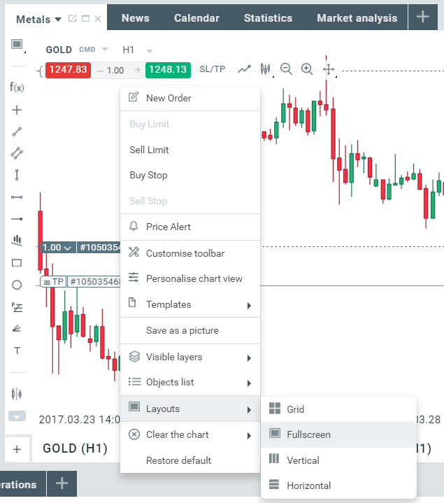 XStation 5 Charts And Customisation XTB